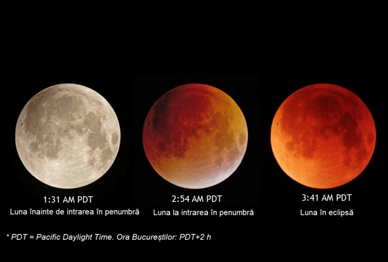 Horoscop 24-31 ianuarie: Sub semnul eclipsei de Lună din 31 ianuarie