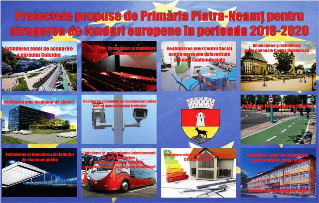 Idealuri europene la Primăria Piatra Neamț: 5,5 milioane de euro pentru școli și pietonal în fața parcului proiecte piatra