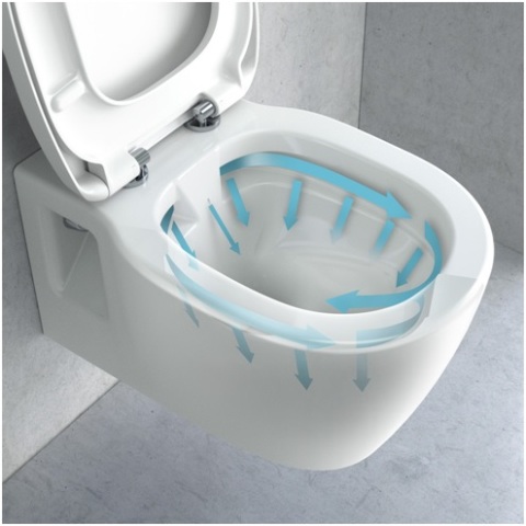 7 tipuri de vase WC pentru o baie moderna