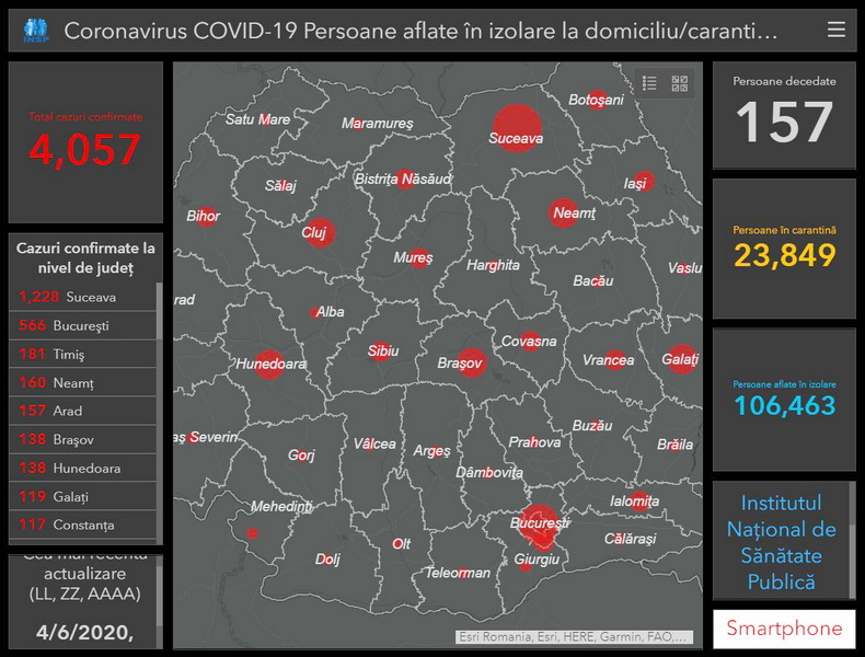 ŞTIRI OFICIALE: 4.057 de persoane confirmate cu COVID-19, în Neamţ sunt 160