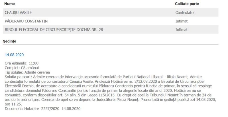Surse. Candidatura lui Lucian Micu, respinsă de Biroul electoral! PMP ar fi votat alături de PSD și ALDE