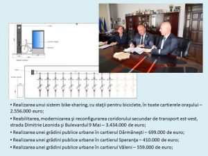Raportul primarului Dragoș Chitic, 2016 – 2020