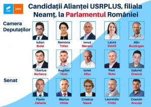 USR PLUS: Iulian Bulai și Florin Zaharia deschid listele pentru Parlament