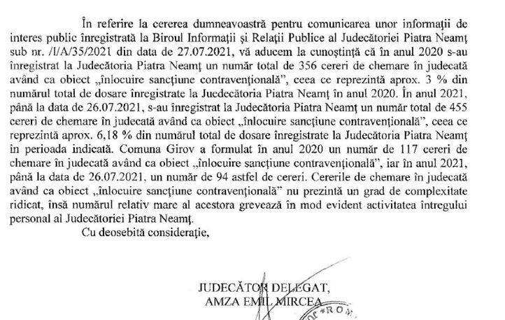 Un primar cu inițiativă: 3.000 de procese la Judecătoria Piatra Neamț