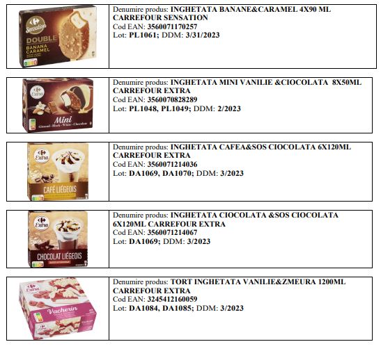 Alertă în Neamț! Mai multe loturi de înghețată cu oxid de etilenă retrase din magazine