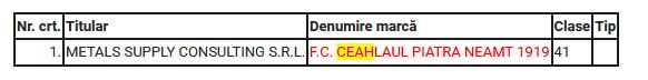 Cine vrea să înregistreze marca FC Ceahlăul Piatra Neamț 1919?