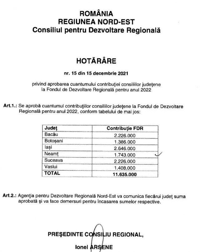Cea mai rentabilă instituție din Neamț: Agenția de Dezvoltare Regională &#8211; Nord Est
