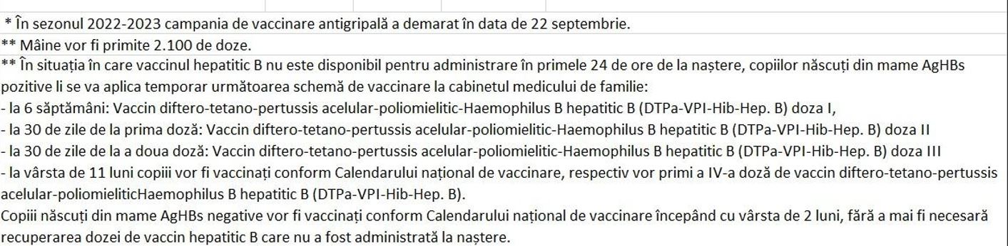 Județul Neamț în așteptarea vaccinurilor hepatitic B și pneumococic