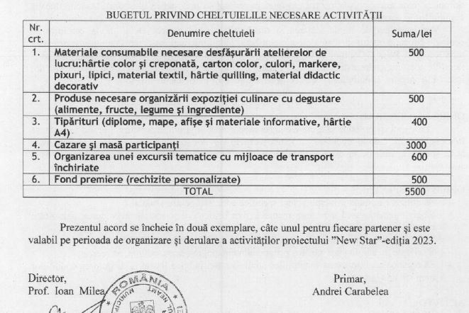 Consilierii locali Piatra-Neamț decid mâine dacă finanțează cu 15.470 lei două proiecte educative