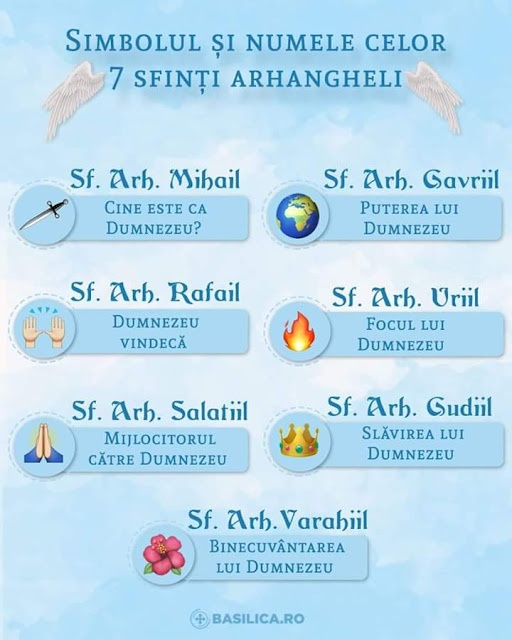 Tradiții și obiceiuri de Sfinții Arhangheli Mihail și Gavril