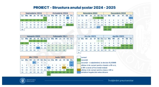 Proiect: Anul școlar următor păstrează modulele și ar începe pe 9 septembrie 2024