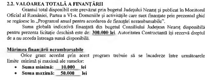 CJ Neamț: Ghid de practici proaste cu finanțările nerambursabile