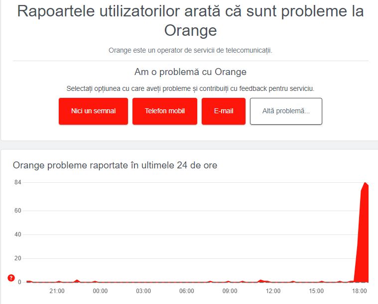 Probleme la serviciile de telefonie mobilă Orange în zona Neamț