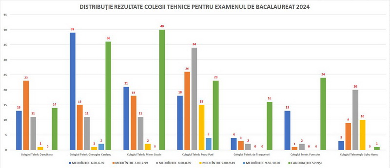 foto 4 resize