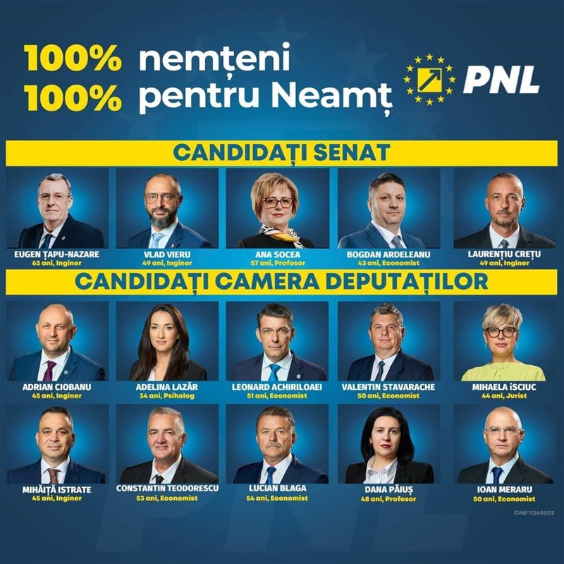 PNL Neamţ