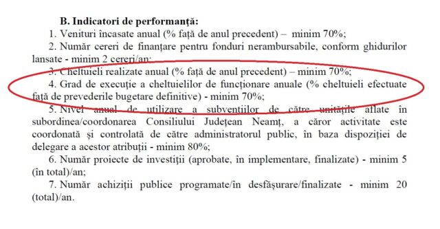 În continuare, fără administrator public la județ! Procedură amânată