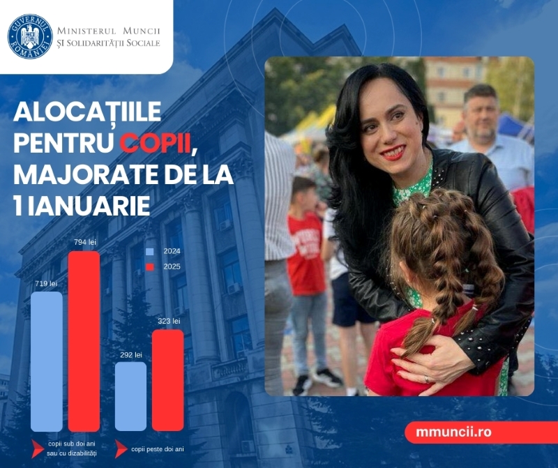 Alocațiile de stat pentru copii se majorează de anul viitor