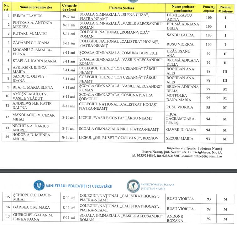 categoria 8 11