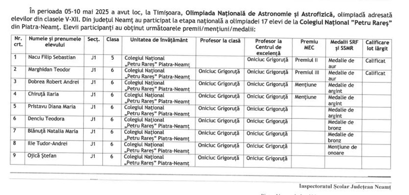 Astrofizica01
