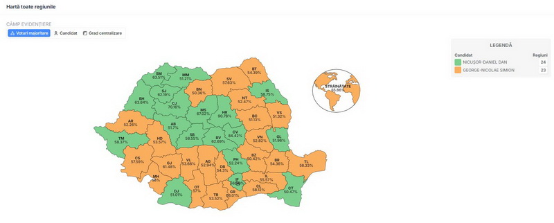 prezidentiale 2025 tur 2 3 resize
