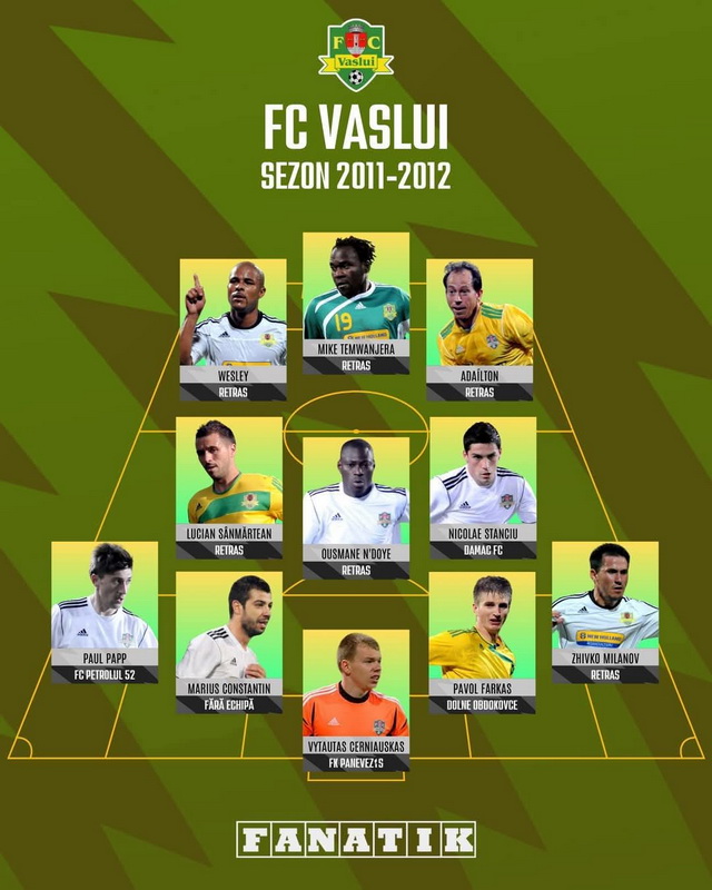 vaslui