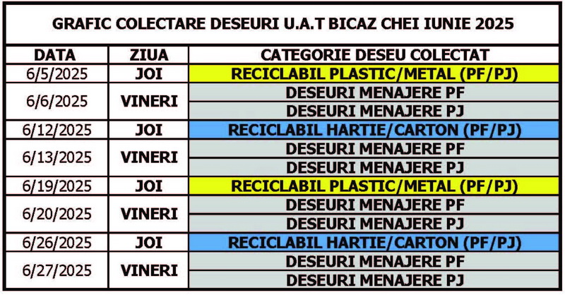 eurosal bicaz chei resize