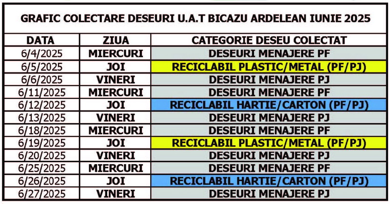 eurosal bicazu ardelean resize
