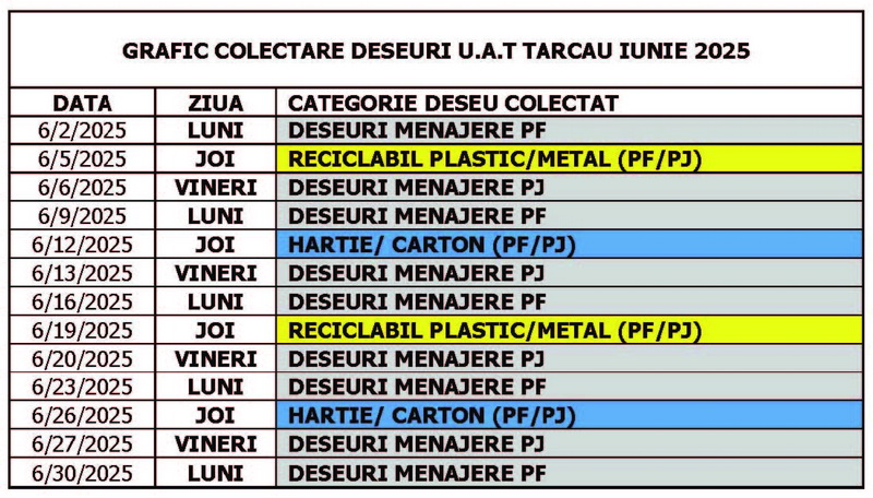 eurosal tarcau resize