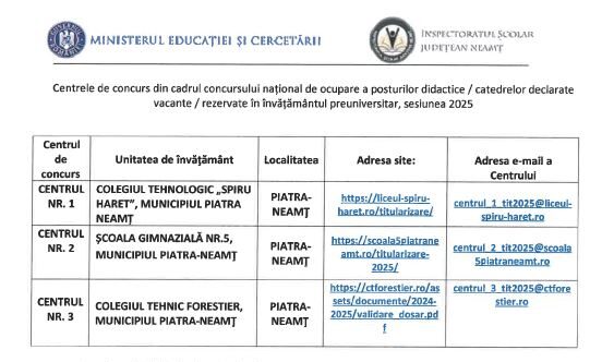 Centre de examen la susținerea probei scrisă la Titularizare 