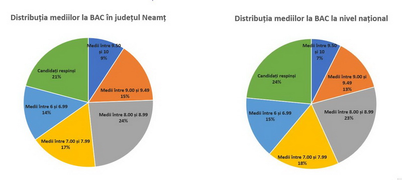 tabel 1 resize