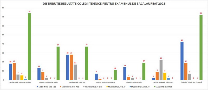 tabel 4 resize