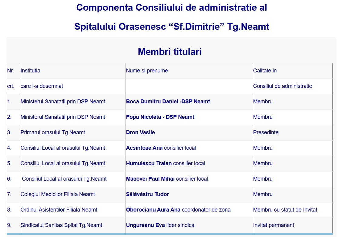 ca spital targu neamt