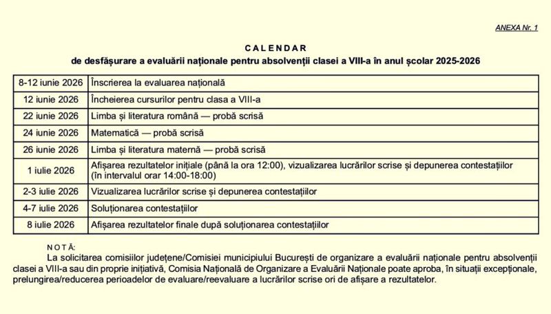 A fost publicat calendarul admiterii la liceu pentru anul școlar 2026-2027 1 WhatsApp Image 2025 09 15 at 09.12.33