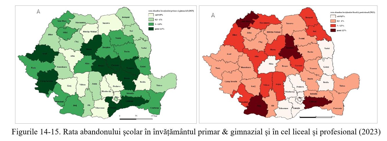 Educația, în județul Neamț: între realități demografice și performanță școlară 9 fig 14 si 15