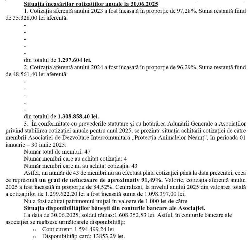 FOTO 1 protectia animalelor situatia incasarilor - Cum susține CJ Neamț ADI Protecția Animalelor și pentru ce!