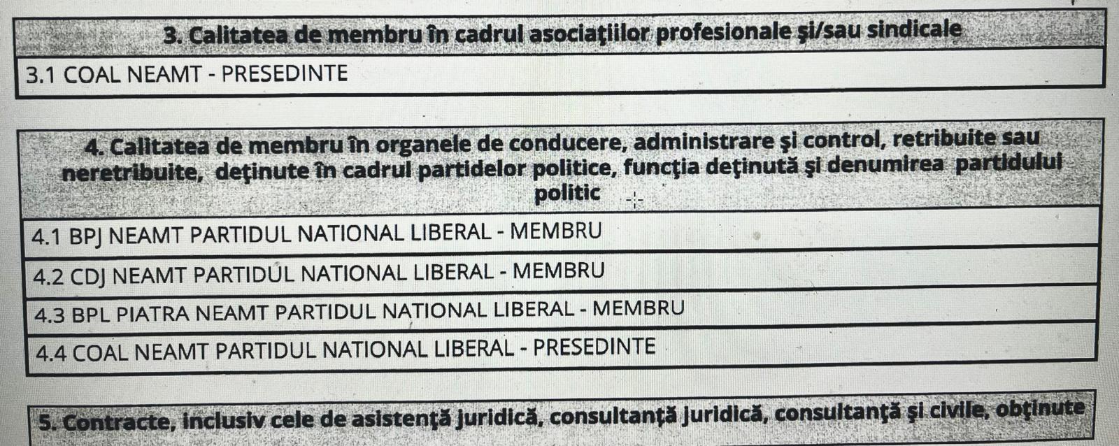 Modelul Asaftei deschide drumul spre o altă posibilă incompatibilitate în Consiliul Județean: consilierul liberal Lucian Blaga 3 Lucian Blaga