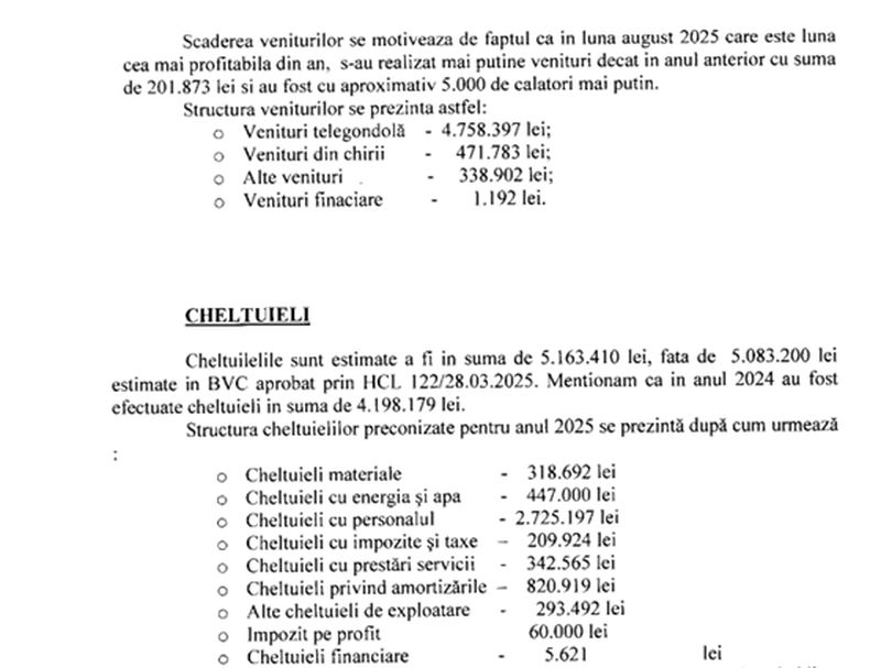 Piatra-Neamț. Perla Invest obține venituri mai mici cu 300.000 de lei anul acesta! 2 WhatsApp Image 2025 12 02 at 10.18.49 1