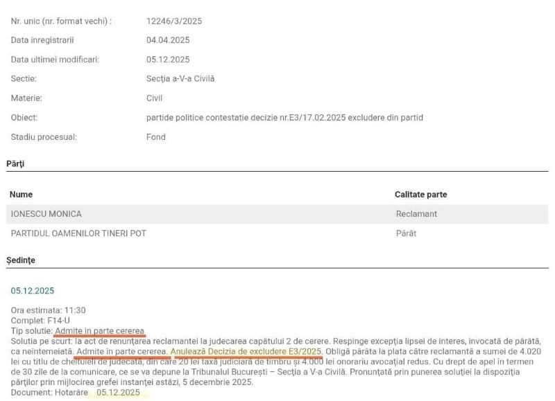 Deputat de Neamț, repus în drepturi în Partidul Oamenilor Tineri. Tribunalul București a anulat decizia de excludere 2 decizia Monica