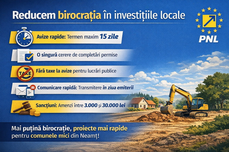 Deputatul Andreea-Firuța Neacșu: „Reducerea birocrației poate accelera investițiile în comunele mici din Neamț” 2 pnl grafic feb 2026