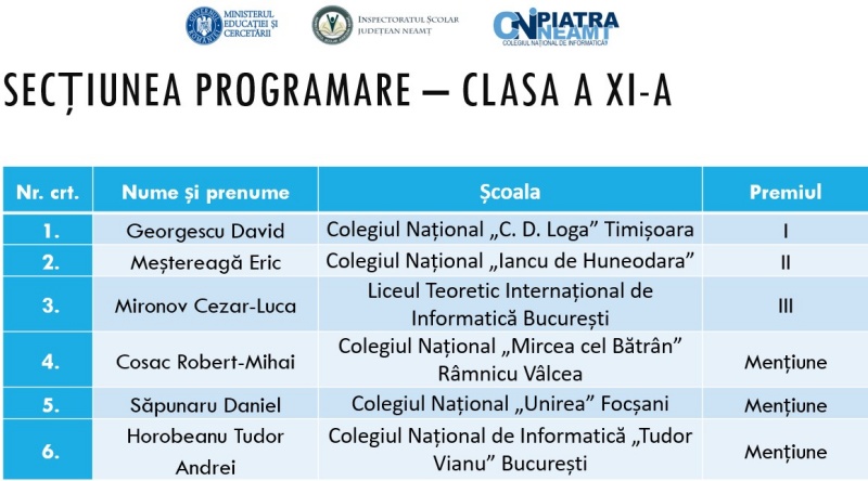 Clasa a XI a