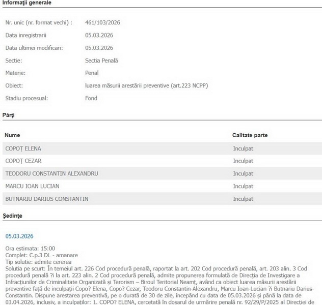 Târgu‑Neamț - un punct sensibil al criminalității organizate 5 tg droguri 5 resize