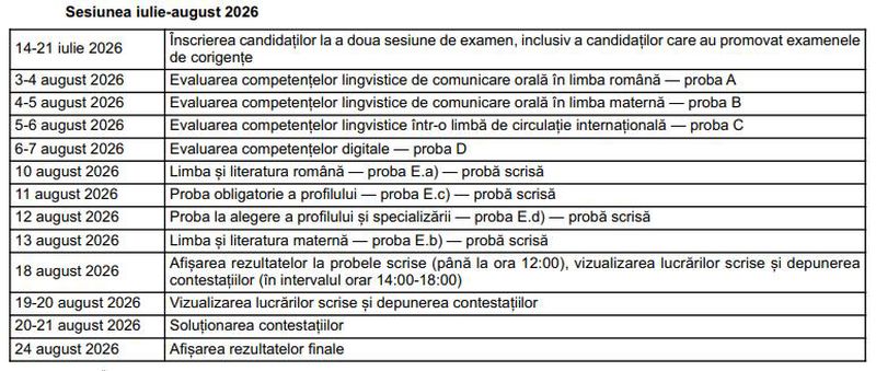 Elevii revin în clase de mâine. Următoarea vacanță și calendarul examenelor naționale 3 WhatsApp Image 2026 04 14 at 11.01.20