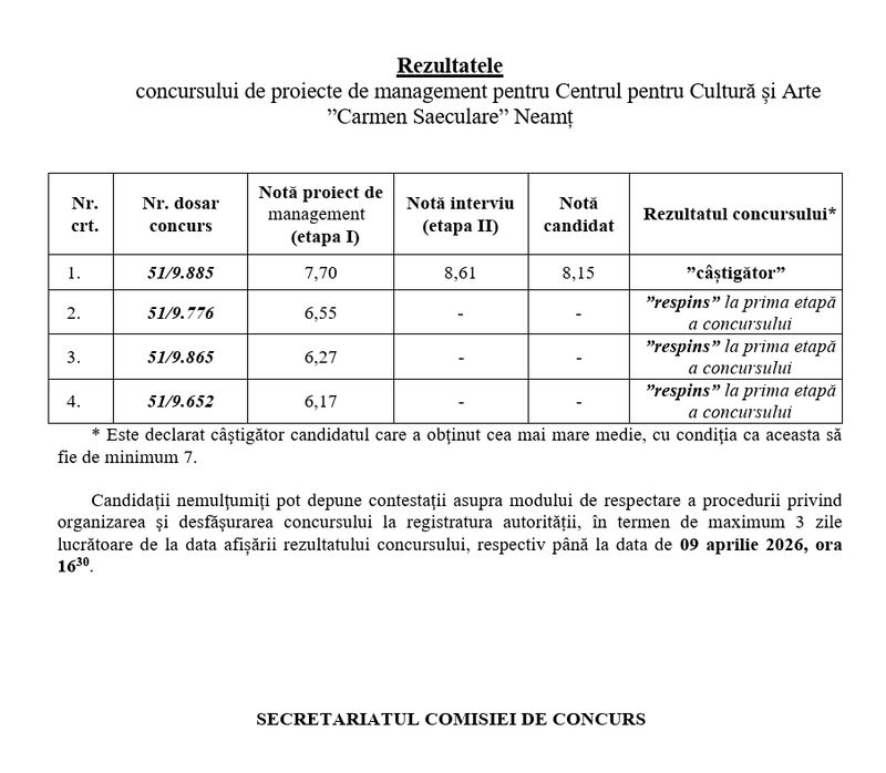 Va fi director cu concurs la “Carmen Saeculare”!? 2 carmen saeculare concurs 2026