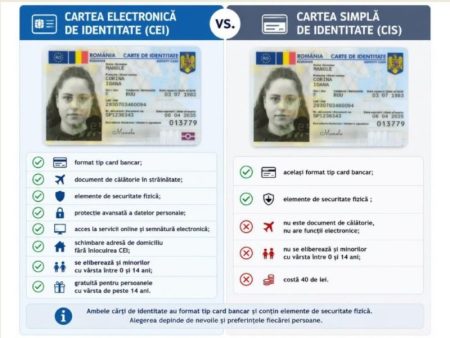 În atenția tinerilor care au împlinit 14 ani – în iunie pot obține gratuit prima carte electronică de identitate WhatsApp Image 2026 05 23 at 08.39.37