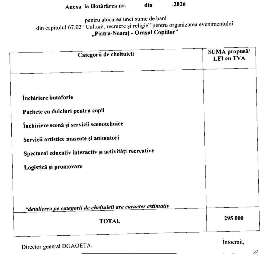 295.000 lei pentru „Orașul Copiilor” la Piatra Neamț, în perioada 31 mai-1 iunie 2 buget ziua copilului