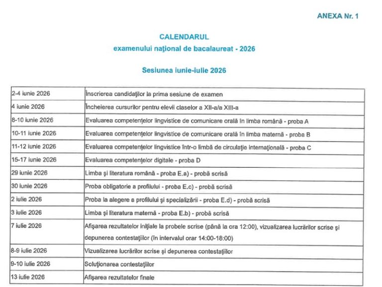 Încep înscrierile pentru prima sesiune a Bacalaureatului 2026 WhatsApp Image 2026 06 01 at 10.29.33