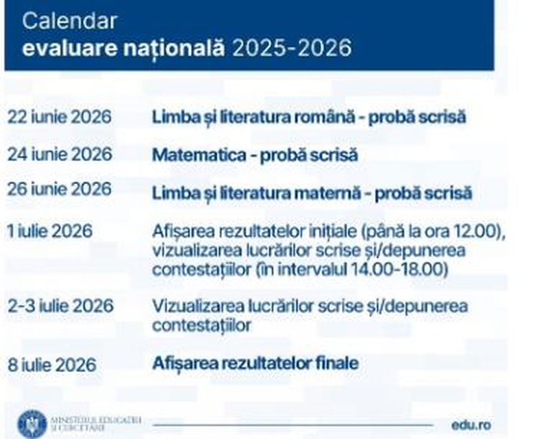 Start la Evaluarea Națională 2026. Luni - proba scrisă la limba și literatura română! 1 WhatsApp Image 2026 06 21 at 11.54.26