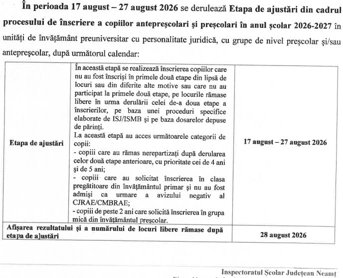 A fost publicată lista locurilor libere în creșe și grădinițe din Neamț. 377 de copii au fost deja înscriși! Ce urmează în august. 1 WhatsApp Image 2026 07 10 at 12.26.09