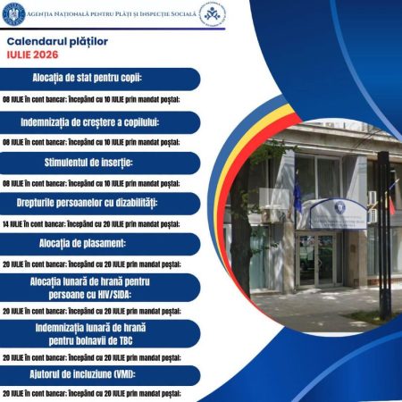 Calendarul plăților pentru alocații, indemnizații și stimulentul de inserție anpis afis
