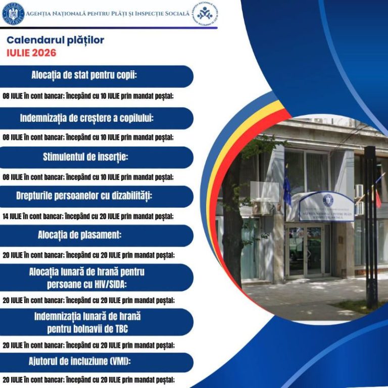 anpis afis
